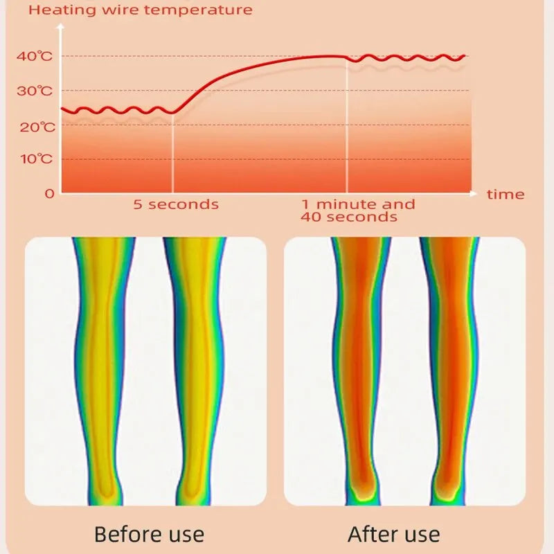 Almofada De Massagem Do Joelho De Aquecimento E Vibração, Ferramenta De Massagem Conjunta, Botão Inteligente, Multi Engrenagem Ajustável, Display LED