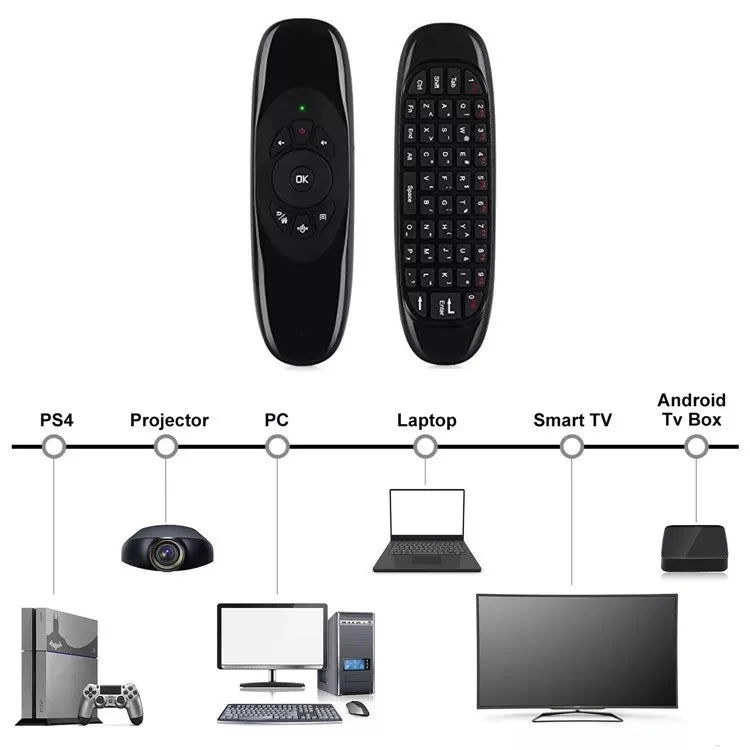 Mini Control Keyboard Air Mouse Wireless 2.4 Ghz-TV, PC, game