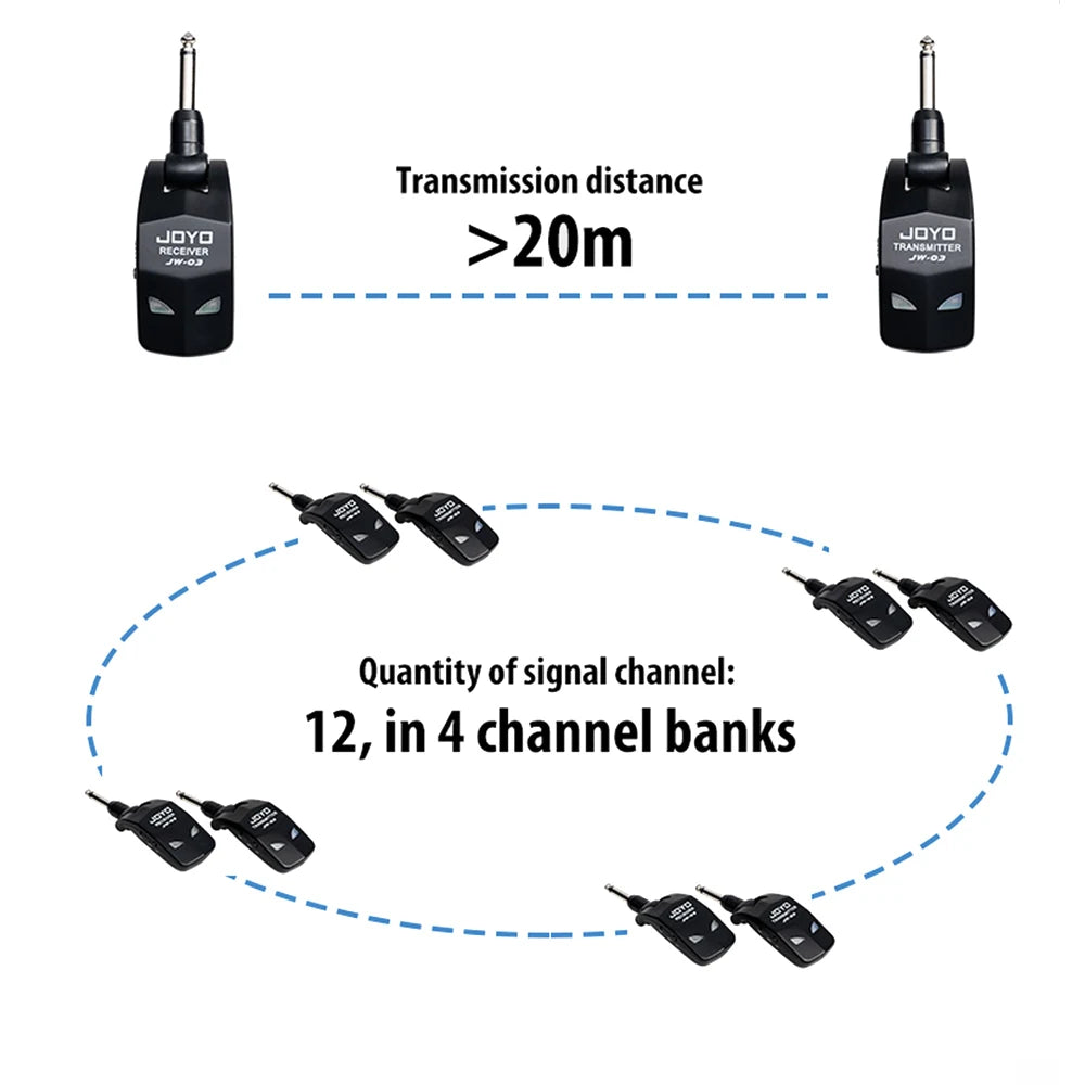 JOYO-Transmissor e Receptor de Guitarra Sem Fio, Amplificador Baixo Elétrico, JW-03, 2.4GHz, 4 Canais